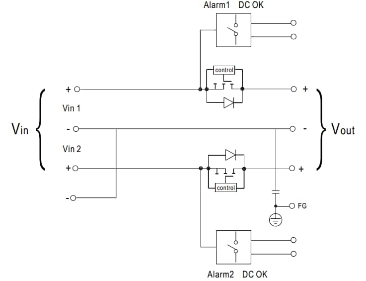 ブロック図 - MEAN WELL DRDN-20/40 & ERDN-20/40シリーズ冗長モジュール